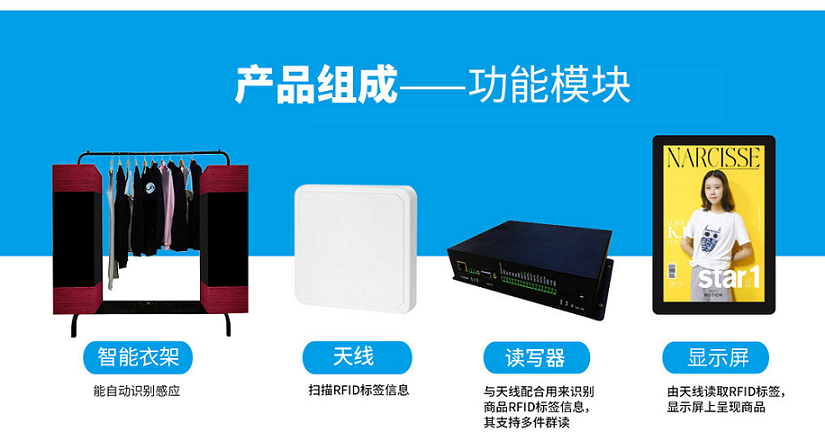 超高頻RFID智能衣架產(chǎn)品組成部分及相關(guān)配備、功能模塊